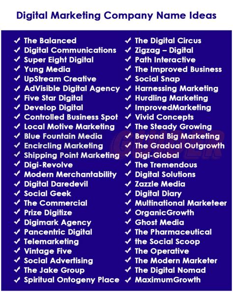 280 Digital Marketing Company Name Ideas 2023