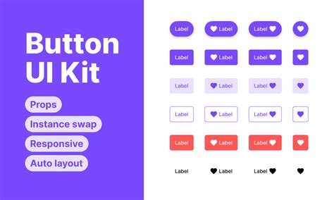 Button Ui Kit Figma Community
