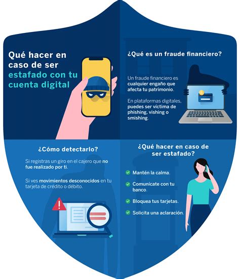 Consejos Para Prevenir Fraudes Digitales Bbva México