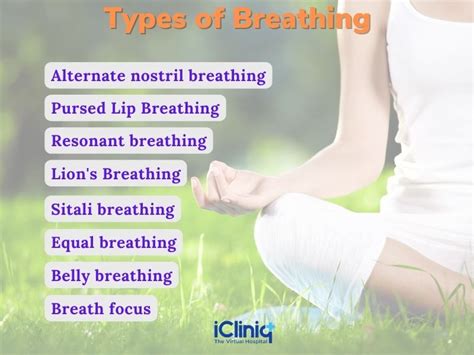 Breathing Exercises Types Advantages Techniques