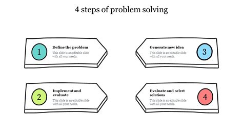 Elegant 4 Steps Of Problem Solving Powerpoint Presentation