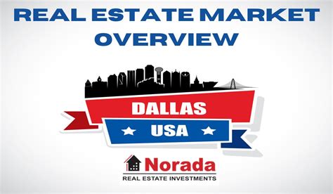 Dallas Real Estate Market 2020 Overview Blog Duke Jimerson