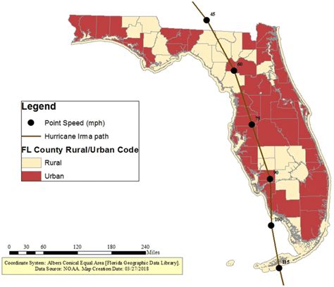 Urbanrural Classification Of Florida Counties Download Scientific