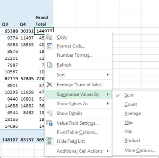 How To Bring Text Values In Pivot Table Brokeasshome Com
