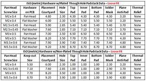 Iso 2768 Hole Tolerance Chart Staffza