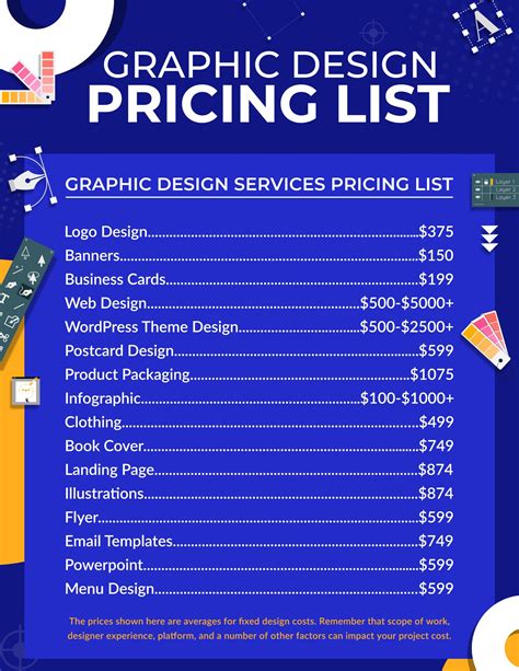 Free Modern Js Graphic Designer Price List Template Ph