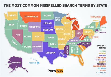 the most common misspelled search terms by state search term misspelled words infographic