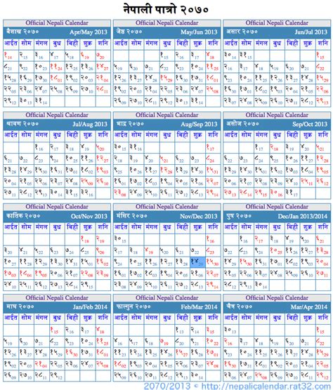 do you want to add the nepali calendar as shown in this image in your website or blog then go