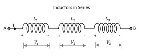 Inductor In Circuit