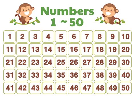 Large Printable Numbers 1 50 Large Printable Numbers Printable Numbers