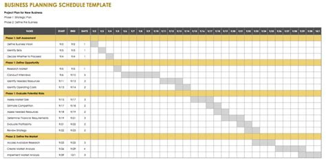 Business Plan Spreadsheet Template Excel Professional Business Template