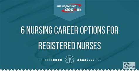 6 Nursing Career Options For Registered Nurses Infographic