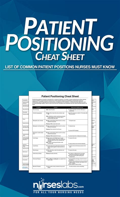 Patient Positioning Nursing Cheat Sheet For Nclex Nclex