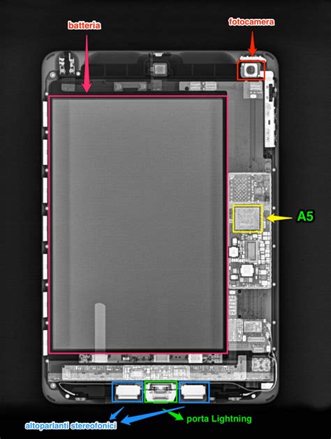 How about sharpen + edge enhancement? iPad Mini Gets X-Rayed Photo | iPhoneRoot.com