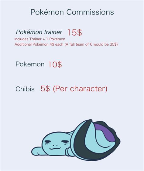 Pokémon Commissions Pokémon Amino