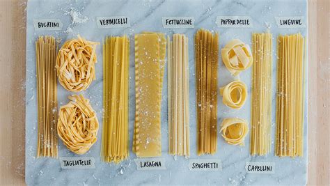 From Agnolotti To Ziti A Picture Guide To Pasta Types In 2019 Pasta