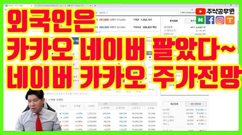 엘리어트파동으로 보는 카카오, 네이버, 삼성전자, lg화학, 현대차, 현대모비스, lg전자, 한국전력등 시총 100위 종목 3200p go냐 stop이냐 주가 분석!!! 외국인은 카카오 네이버 팔았다~ 네이버 카카오 주가전망 - YouTube
