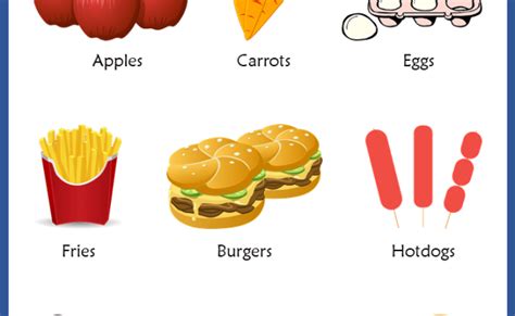 Countable And Uncountable Nouns In Food Your Home Teacher Otosection