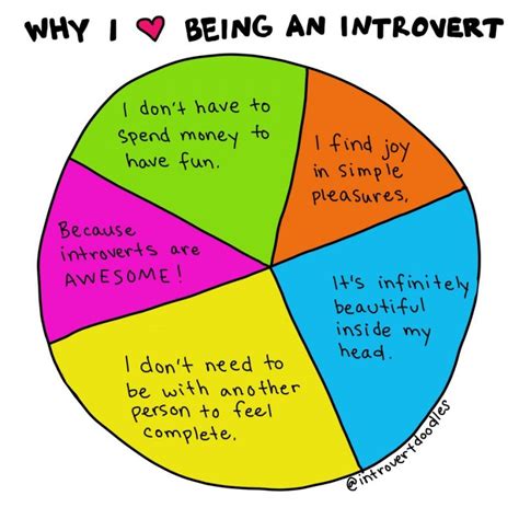 Being an introvert means that you have a wide range of strengths that you can use to your advantage in the workplace. 7 Brilliant Cartoons Introverts Will Love