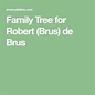 Family Tree for Robert (Brus) de Brus | Family tree, Free family tree, Brus