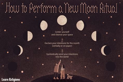 How To Perform A New Moon Ritual New Moon Rituals New Moon