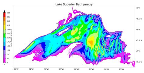 Lake Superior Climatology Glisa
