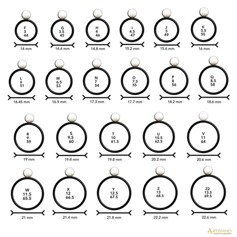 Ring Size Guide Downloadable Pdf Chart Artissimo