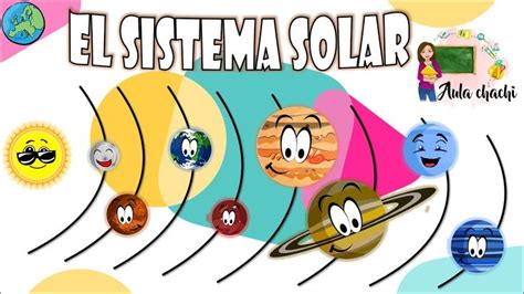 El Sistema Solar Aula Chachi V Deos Educativos Para Ni Os En