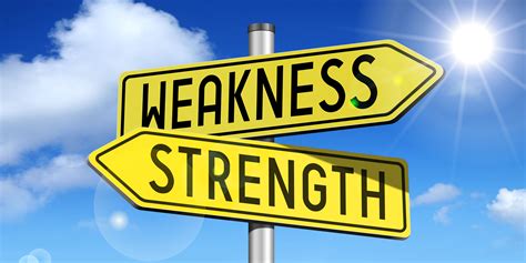 Strengths Vs Weaknesses
