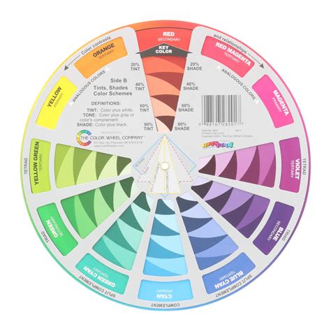 Cmyk Color Chart Colour Mixing Wheel Subtractive Color My Xxx Hot Girl