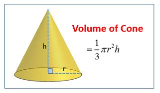 A right circular cone is a cone with its vertex above the circular base. Volume Of Cones (formula, video lessons, examples, step-by ...