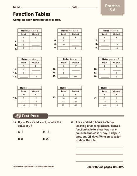 Function Tables Worksheet For 4th 5th Grade Lesson Planet