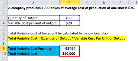 Variable Costing Formula Calculator Excel Template