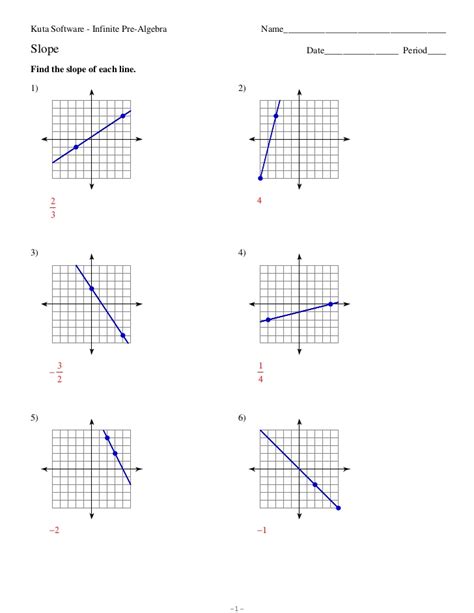 Can you find your fundamental truth using slader as a springboard algebra 2 solutions manual? Solving Rational Inequalities Worksheet Kuta - kuta ...