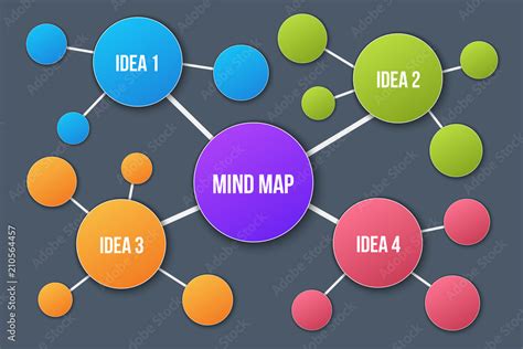 Creative Vector Illustration Of Mind Map Infographic Template Isolated