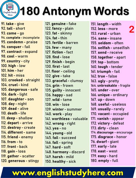180 Antonym Words List English Study Here Antonyms Words List