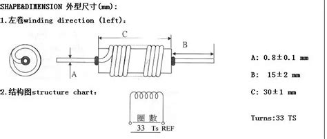 Inductance Of A Solenoid With Ferrite Rod Core Plmease