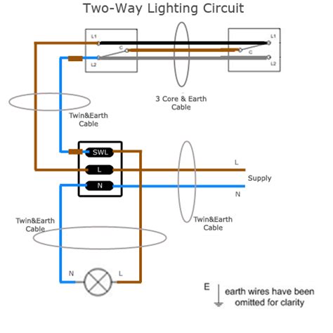 Two way light switch diagram or staircase lighting wiring diagram. Two-Way Lighting Circuit Wiring | SparkyFacts.co.uk