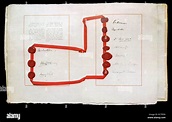 Vertrag von Versailles mit Unterschriften von James Balfour, Lloyd ...