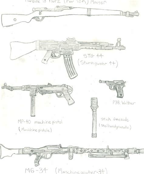 German Ww2 Weapons By Crashybandicoot On Deviantart