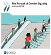 Books Around The Corner, Lda: The Pursuit of Gender Equality - An ...