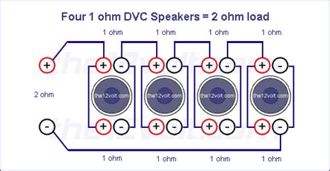 Hard wired for a single total impedance. Subwoofer Wiring Diagrams for Four 1 Ohm Dual Voice Coil Speakers
