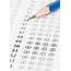 For Better Multiple Choice Tests Avoid Tricky Questions Study Finds