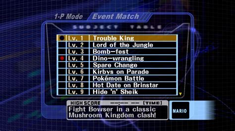 Event Match Super Smash Bros Melee Wiki Guide Ign