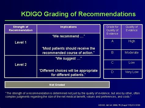 Kdigo Clinical Practice Guideline For The Diagnosis Evaluation