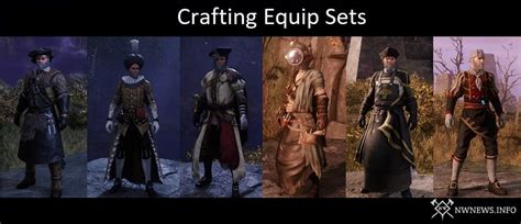 New World Crafting Armor Sets Guide Nwnewsinfo