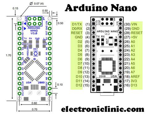 Arduino Uno Vs Nano Vs Mega Pinout And Technical Sexiz Pix