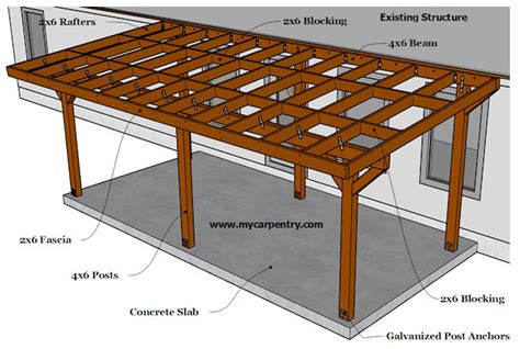 Building A Patio Cover Plans For Building An Almost Free Standing