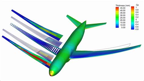 Wing Design Optimization Of A Boeing 777 Sized Aircraft Youtube