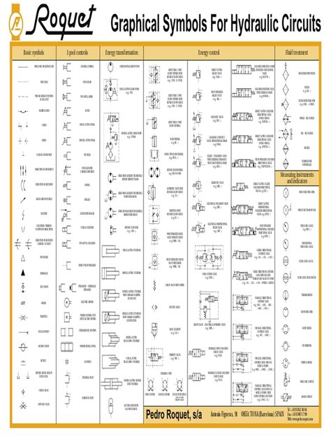 Hydraulic Symbols Pdf Valve Machines